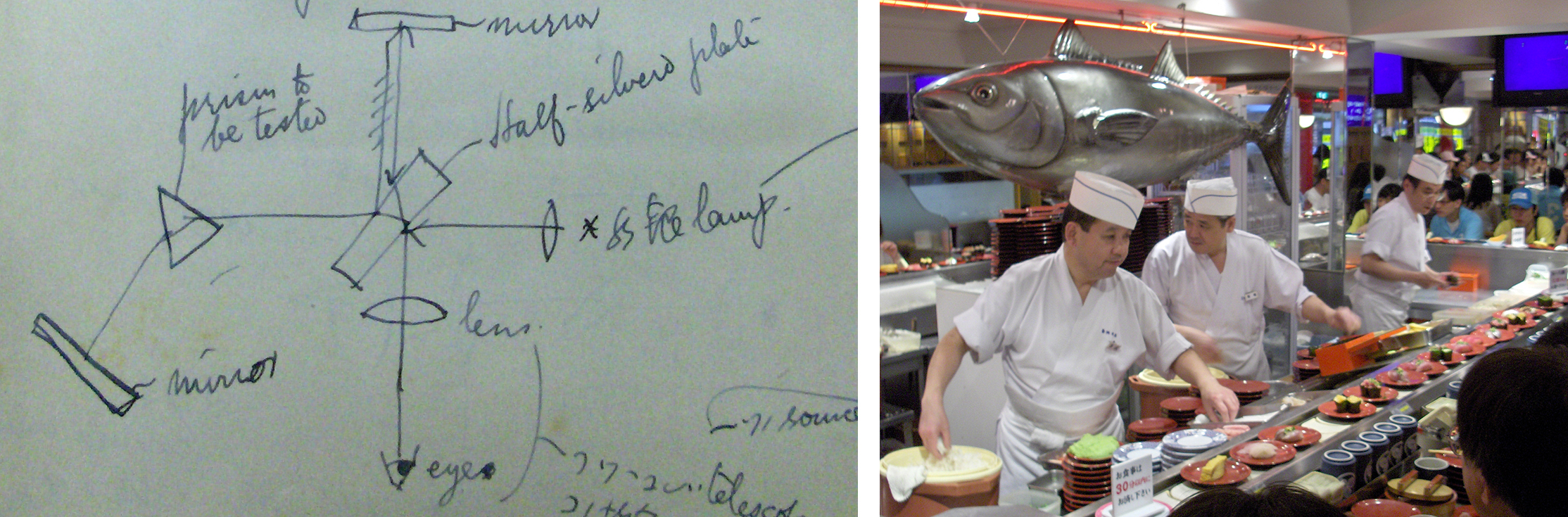 Diagram from Hori Takeo’s notebook ca. 1927 (left) and my favorite kaiten-zushi in Tokyo (right)